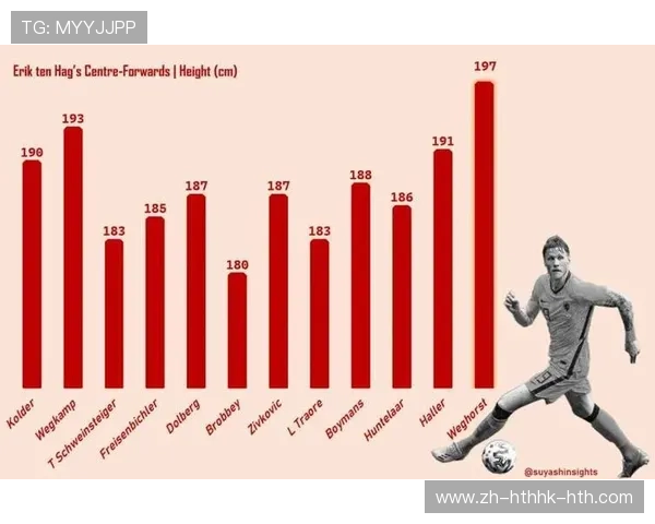 英超2015赛季曼联球衣号分配一览