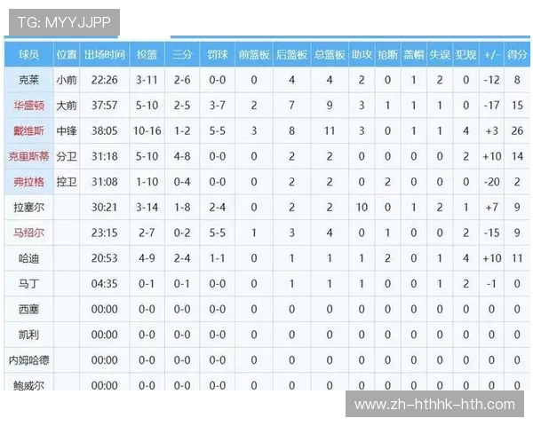 一场NBA比赛通常进行多长时间,包括加时在内 一场NBA比赛通常进行多长时间,包括加时在内