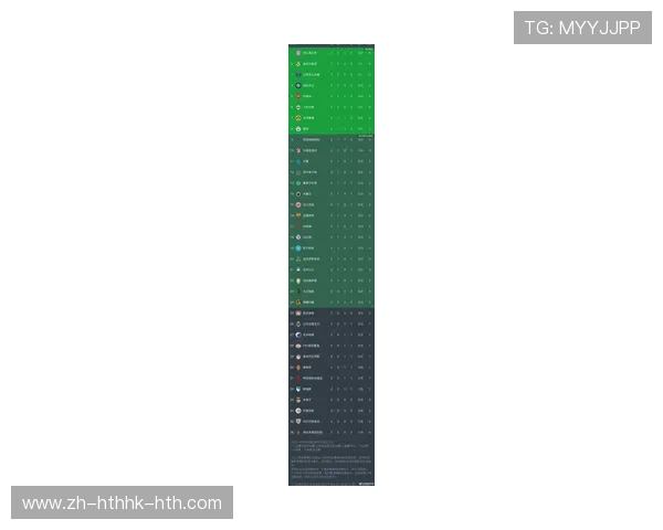 欧洲足坛欧冠排名变化趋势及最新数据解读