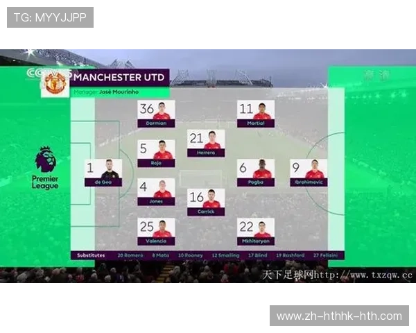 英超3位知名球员比赛录像迅雷资源说明